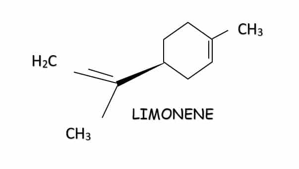 Bienfaits du Limonène